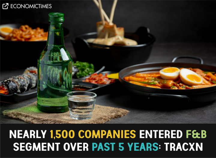 Nearly 1,500 companies entered F&B segment over past 5 years: Traxn